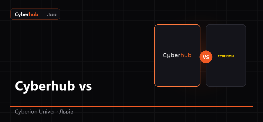 Cyberhub vs Cyberion Univer — логотипи клубів, Львів