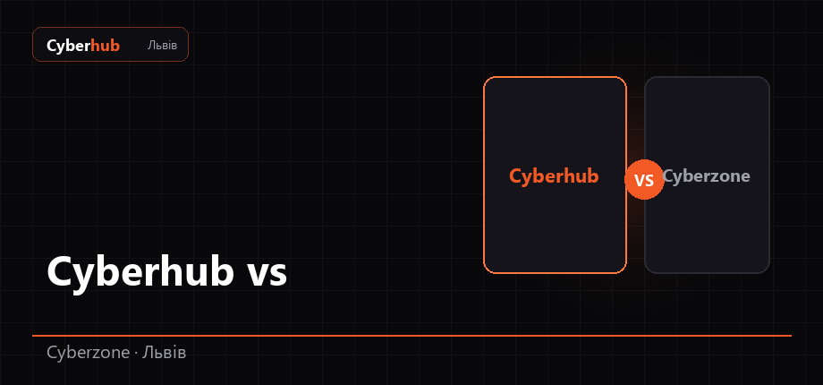 Порівняння Cyberhub і Cyberzone у Львові